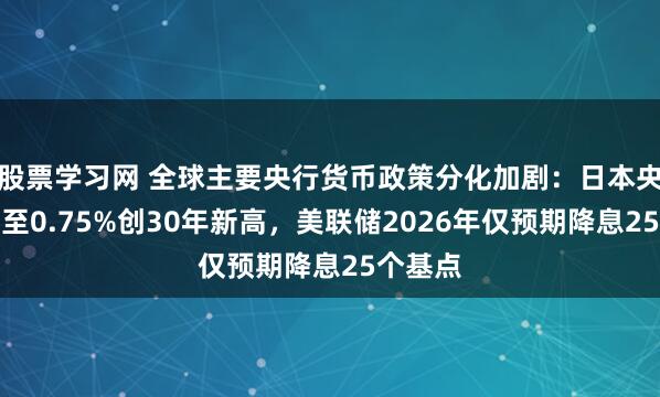 股票学习网 全球主要央行货币政策分化加剧：日本央行加息至0.75%创30年新高，美联储2026年仅预期降息25个基点